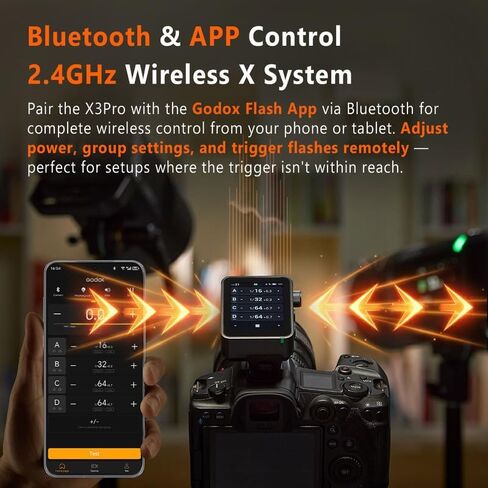GODOX X3 PRO C X3PRO C TTL Wireless Flash Trigger for Canon with Bluetooth Integration & APP Control Touch Screen 2.4GHz Wireless X System Pro Shooting Modes Shutter Control Fast Charging in Saudi Arabia