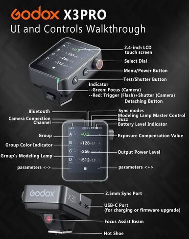 GODOX X3 PRO C X3PRO C TTL Wireless Flash Trigger for Canon with Bluetooth Integration & APP Control Touch Screen 2.4GHz Wireless X System Pro Shooting Modes Shutter Control Fast Charging in Saudi Arabia