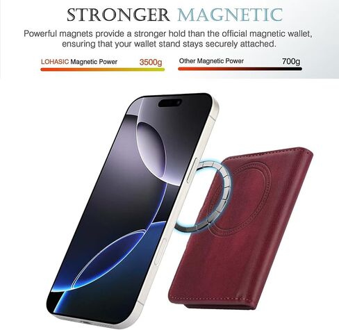 Genuine Leather Magnetic Card Wallet - RFID Blocking, Card Slots, ID Window, Slim Front Pocket Wallet for Men/Women Compatible(Red) in Saudi Arabia