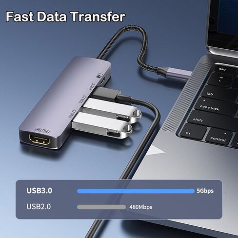 USB-C Hub 5 in 1 with 4K 60Hz HDMI, 100W Power Delivery for MacBook Pro/Air, iPad Pro, Thinkpad Rog Ally and More. in Saudi Arabia