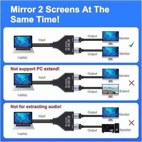 HDTV 4K 30Hz HDMI Splitter 1 in 2 Out Video V/GA Cord to DVI 24 to Hdmi Adapter for TV Box M>oni>tor Projector 15m(HDMI add US Adapter) in Saudi Arabia