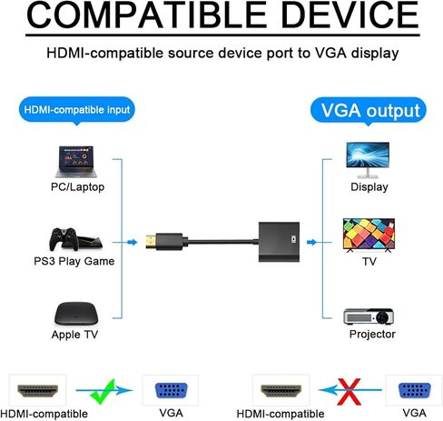 HD 1080P HDMI-Compatible to V/GA Adapter Digital Analog Male to Famale Cord Converter for PC Tablet(Black) in Saudi Arabia