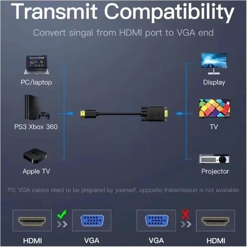 1.8M HDMI-Compatible to V/GA Adapter Male to Unidirectional Converter Cord for Desktop M>oni>tor Projector HDTV in Saudi Arabia