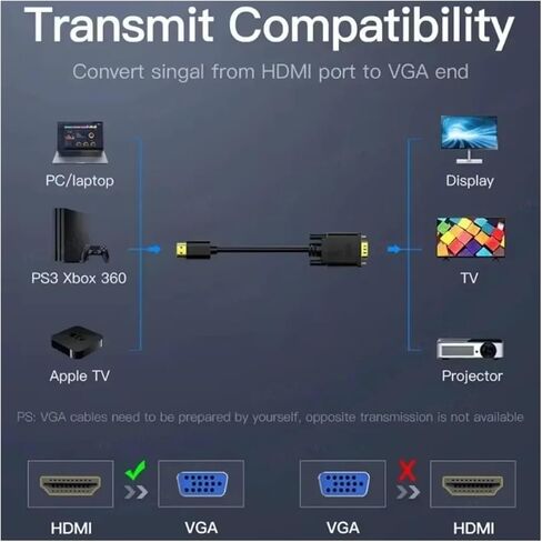 1.8M HDMI to V/GA Adapter Male to Unidirectional Converter Cord for Desktop PC M>oni>tor Projector HDTV in Saudi Arabia