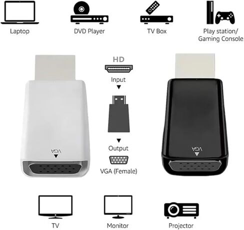 HDMI-Compatible Male to V/GA Female Adapter HD 1080P Cord Converter for PC TV Box Computer Display Projector(Black with Cable) in Saudi Arabia