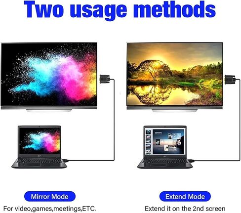 HDMI Input to V/GA Output Converter Plated pl-UG Adapter Cord 1080P for PC P;S/4 P;S/5 Switch TV Box Long Video Cord in Saudi Arabia
