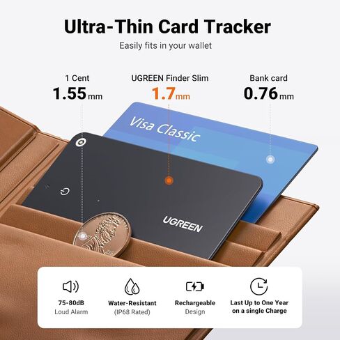 UGREEN FineTrack (iOS Only) Air Tracker Tags 4 Pack Bundle with Wallet Tracker Card Compatible with Apple Find My in Saudi Arabia