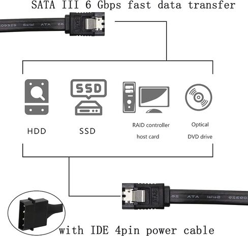6G 2-in-1 SATA Data Power Extension Cable LP4 IDE 4 pin to SATA 15 Pin Female with Serial ATA III 7 Pin Female for HDD, SSD, Optical Drives, DVD Burners, PCI Cards etc - 19.7in (2 Pack) in Saudi Arabia