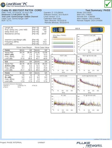 كابل Paige GameChanger Cat6، 258300304، 22AWG، UTP، صلب، CMP FT6، صندوق 1000 قدم، أسود in Saudi Arabia
