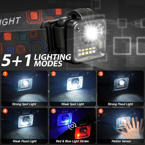 Headlamp Rechargeable 4Pack, 3000 Lumen Ultra-Light Bright Headlamp Flashlight, Clip-on Detachable Portable LED headlamp with Motion Sensor, 5 Mode Rechargeable Headlamps for Outdoor Camping Fishing in Saudi Arabia