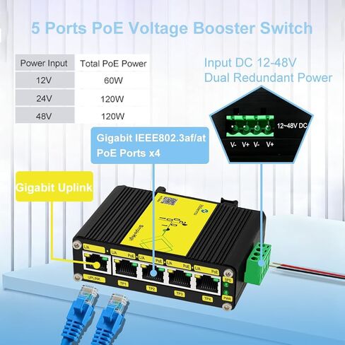 محول Htfoevrxs صناعي بـ 5 منافذ جيجابت PoE، مدخل معزز للجهد DC12V-48V إلى مخرج DC48V PoE، 802.3af/at 30W PoE Ports@120W، طاقة PoE مدمجة لشاحنة RV/الطاقة الشمسية/أنظمة VoIP in Kuwait
