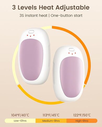 gabless Hand Warmers Rechargeable 2 Pack, AI Electric Handwarmers Fast Heating Hand Warmer with 3 Levels Heat, Portable Hand Heater Ideal Gifts for Women Men Office Outdoor Camping Hunting Travel in Saudi Arabia