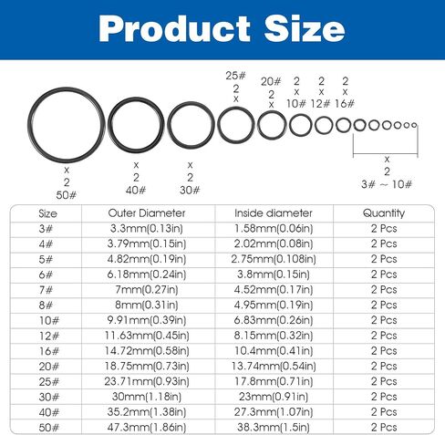 28 Pcs Fishing Rod Eyelet Repair Kit 14 Sizes Ceramic Guide Ring Replacement Kit Fishing Rod Repair Accessories in Saudi Arabia