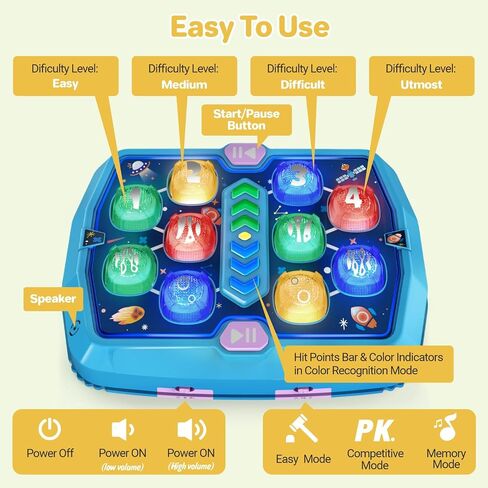 WAYKEE Whack Mole Game for Toddlers, Toys for 3 4 5 6+ Year Old Boys Girls, Interactive Toddler Boy Girl Toys with 3 Modes & 2 Hammers, Sound & Light, Birthday for 3-10 Year Old Boys Girls in Saudi Arabia