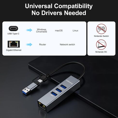USB C to Ethernet Adapter, 4-in-1 USB C Hub with Gigabit LAN Port and 3 USB 3.0 Ports, Compatible with MacOS, Windows Linux Laptops, Driver-Free Setup, Portable RJ45 Dongle for Laptop in Saudi Arabia