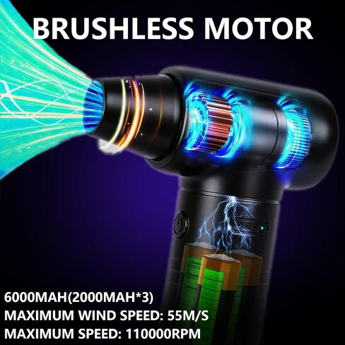 Compressed Air Duster-A Handy Super Power Electric Air Duster with Brushless Motor for Lower Noise and 3-Gear Adjustable Blower, Dust Blower for Computer, Keyboard, House, Outdoor and Car in Saudi Arabia