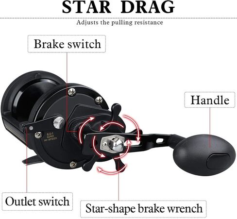 Sougayilang Conventional Reel Trolling Fishing Reel Powerful Drag Fishing Reel for Saltwater Big Game in Saudi Arabia