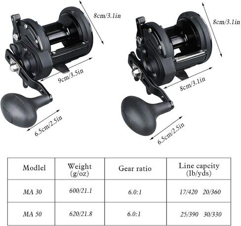 Sougayilang Conventional Reel Trolling Fishing Reel Powerful Drag Fishing Reel for Saltwater Big Game in Saudi Arabia
