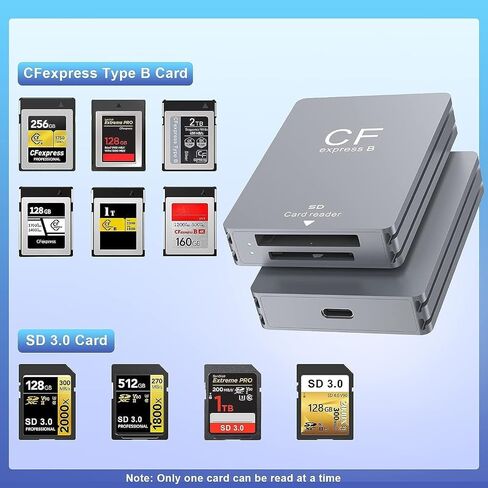 Dual-Slot CFexpress Type B and SD Card Reader,10Gbps CF Express Card Reader with USB 3.1 Gen 2 Ultra Transfer Speed,CFexpress Type B/SD Card Adapter with USB C to USBC/USBA Cable for Windows/Mac/Linux in Saudi Arabia