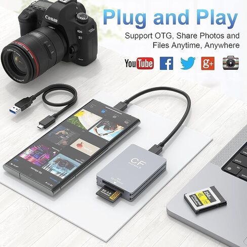 Dual-Slot CFexpress Type B and SD Card Reader,10Gbps CF Express Card Reader with USB 3.1 Gen 2 Ultra Transfer Speed,CFexpress Type B/SD Card Adapter with USB C to USBC/USBA Cable for Windows/Mac/Linux in Saudi Arabia