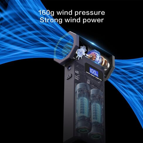 2-in-1 Air Duster and Vacuum Cleaner, 110000RPM Electric Blower with Screen Display and LED Lights, 4-Gear Adjustable Power,Dust Blower for Computer, Keyboard, House, Outdoor and Car in Saudi Arabia