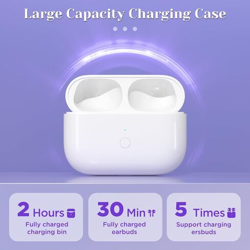 متوافق مع حافظة الشحن اللاسلكي AirPods Pro الجيل الأول والثاني، حافظة شحن من النوع C لعلبة شحن AirPod Pro 2 مع زر مزامنة اقتران الأسنان الأزرق in Kuwait