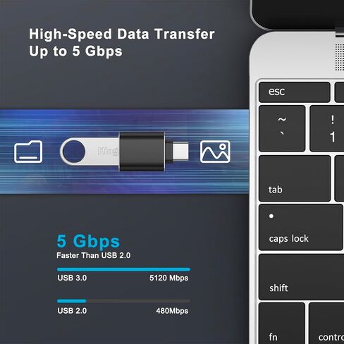 4 حزم محول USB C إلى USB، محول USB C ذكر إلى USB أنثى لجهاز MacBook Pro، iPhone 15 16 17 Pro Max، Samsung Galaxy S9 S10 S20 S21 S22 S23 S24 S25 Ultra والمزيد من الأجهزة من النوع C (أسود) in Saudi Arabia