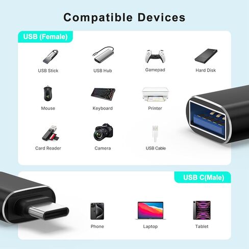 4 حزم محول USB C إلى USB، محول USB C ذكر إلى USB أنثى لجهاز MacBook Pro، iPhone 15 16 17 Pro Max، Samsung Galaxy S9 S10 S20 S21 S22 S23 S24 S25 Ultra والمزيد من الأجهزة من النوع C (أسود) in Saudi Arabia
