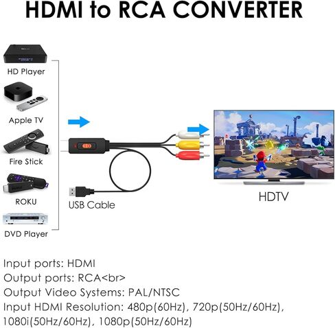 HDMI to AV Converter HDMI to RCA Composite Converter Adapter Compatible with Roku Stick Support PAL/NTSC, Support1080P (HDMI to AV Adapter) in Saudi Arabia