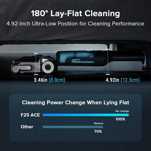 roborock F25 GT Set Wet Dry Vacuum Mop, Wet Dry Vacuum Cleaner Cordless, 20000Pa Floor Cleaner Machine for Tile Hard Floor, 194°F Self Cleaning Mop Combo with 180° Lie-Flat, 2 Extra Roller Brush in Saudi Arabia