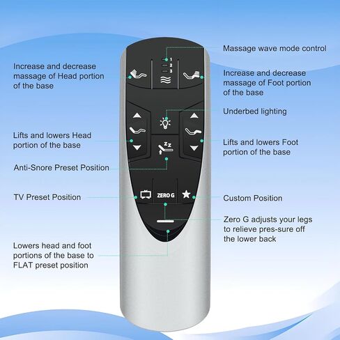 RF502A RF358A سرير قابل للتعديل بديل للتحكم عن بعد لسرير Tempur-Pedic Ergo أو سرير Ergo قابل للتعديل. نموذج مطابق JDLK.33.01.18 RF358A/ JLDK.33.01 .36 RF502A in Kuwait