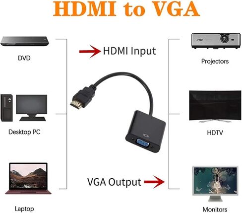 HDMI to V/GA Adapter/Cable with Chip HD 1080p to M>oni>tor(Black) in Saudi Arabia