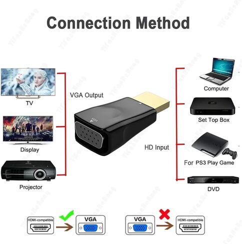 HDMI-متوافق مع محول V/GA ​​HD 1080P موصل محول الإخراج لوحدة التحكم في الألعاب فك التشفير ملحقات الكمبيوتر اللوحي in Saudi Arabia