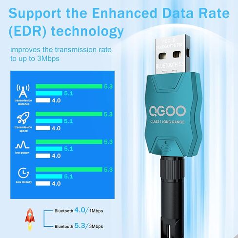 محول بلوتوث USB للكمبيوتر الشخصي - QGOO Bluetooth Dongle 5.3 EDR، مستقبل بلوتوث لاسلكي للكمبيوتر المكتبي والكمبيوتر المحمول بلوتوث Windows 8.1/10/11 (blue-046) in Kuwait