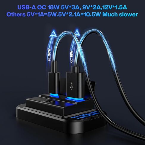 منفذ USB-C PD 3.0 مزدوج (36 وات) + USB-A QC 3.0 (18 وات) منفذ شاحن سريع إجمالي 54 وات - لوحة منفذ USB مثبتة على السطح 12 فولت/24 فولت للمركبات الترفيهية والتخييم والقوارب والسيارات in Saudi Arabia