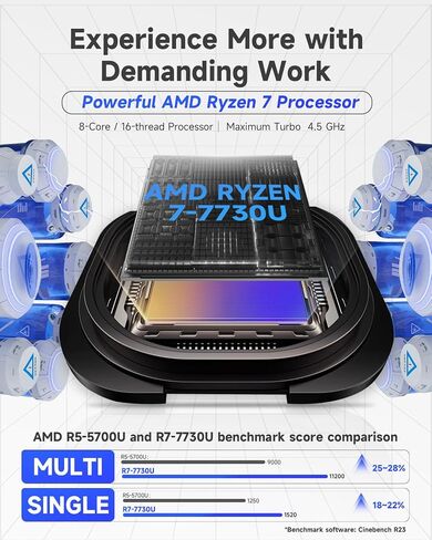 HP 2025 كمبيوتر محمول للأعمال بشاشة لمس 15.6 بوصة، AMD Ryzen 7 7730U (8-Core، Beats i7-1355U)، ذاكرة الوصول العشوائي 32 جيجابايت 1 تيرابايت SSD، لوحة مفاتيح رقمية، مفتاح مساعد، Wi-Fi 6، Windows 11 Pro، مجموعة KB حاصلة على براءة اختراع in Saudi Arabia