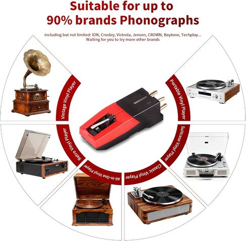 Record Player Needle, 1 Cartridge with 4 Turntable Needles, Compatible with Crosley, ION, LP Vinyl Record Player, Easy to Install Turntable Parts Kit in Saudi Arabia