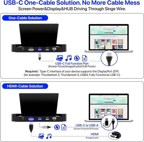 شاشة صغيرة مقاس 5 بوصات مع محور USB وفتحات تثبيت Raspberry Pi، ووصلة كابل واحد من النوع C ومكبرات صوت، وقاعدة تخزين الكل في واحد، وشاشة IPS محمولة لمراقبة الكمبيوتر، والألعاب/البث/شريك AIDA64 DIY in Kuwait