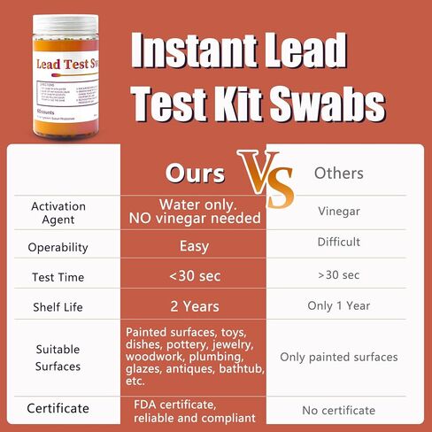 مسحات مجموعة اختبار الرصاص - مجموعة اختبار طلاء الرصاص، مسحة فحص الرصاص للاستخدام المنزلي لجميع الأسطح المطلية والأطباق والمعادن والسيراميك والخشب والألعاب - نتائج الاختبار في 30 ثانية (30 قطعة) in Kuwait