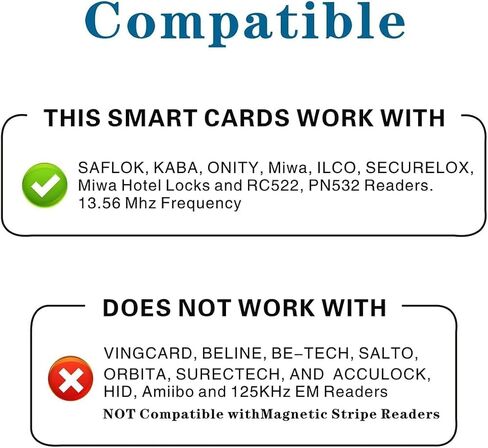 Dual Frequency RFID Card 125khz EM4100 and 13.56Mhz MIFARE Classic 1K White PVC (Pack of 100) (Black) in Saudi Arabia