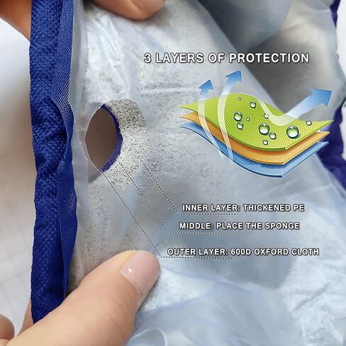 Small Trampoline Spring Cover 38 Inch Replacement Safety Pad for Mini Trampoline 3 Layer Protect Tear-Resistant Oxford Cloth Easy to Install Replacement for Home, Gym - Multiple Colour in Saudi Arabia