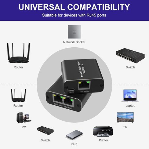 موزع إيثرنت بسرعة 1000 ميجابت في الثانية من 1 إلى 2، مقسم إيثرنت عالي السرعة لـ Cat7/Cat6/Cat5e/Cat5، محول شبكة مقسم الإنترنت RJ45 مع كابل طاقة USB لجهازين للشبكات في وقت واحد in Kuwait