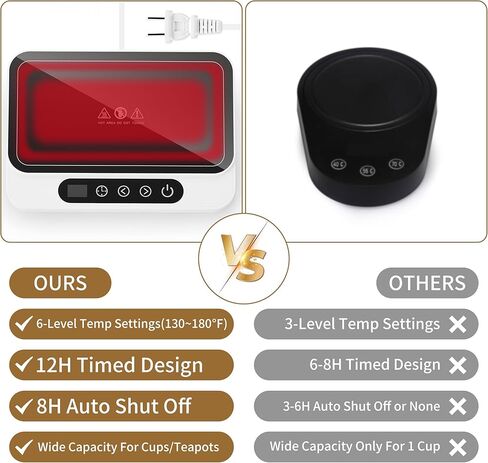 جهاز تسخين كوب القهوة غير القابل للكسر مع 8 إعدادات لدرجة الحرارة، جهاز تسخين القهوة بسعة كبيرة مع مؤقت من 1 إلى 12 ساعة، جهاز تسخين الكوب للمكتب مع شاشة رقمية LED، جهاز تسخين كوب التشغيل/الإيقاف التلقائي للمشروبات باللون الأبيض in Kuwait