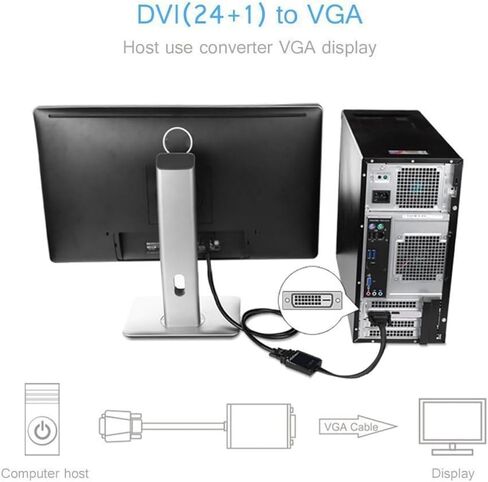 Active DVI-D to VGA Adapter Cable, DVI-D 24+1 Pin Male 1080p to VGA 15Pin FEMA Video Cable Adapter Converter in Saudi Arabia