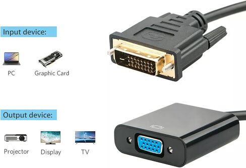 DVI-D to VGA Converter, 1080p DVI-D 24+1 Pin Male to VGA 15Pin Female Active Cable Adapter in Saudi Arabia