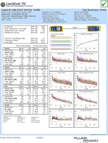كابل Paige GameChanger، 258950306، داخلي/خارجي، 22AWG، UTP، صلب، CMP FT6، صندوق 1000 قدم، أزرق in Saudi Arabia