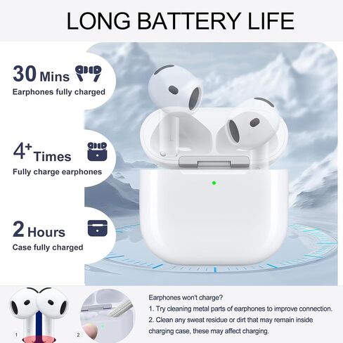 حافظة شحن لاسلكية متوافقة مع AirPods 4th (USB-C) | استبدال علبة الشاحن | مع زر مزامنة الاقتران بالبلوتوث | لا يوجد ايربود الرابع in Kuwait