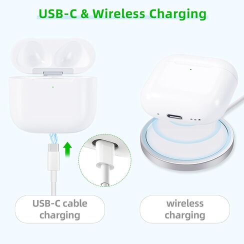 Wireless Charging Case Compatible with AirPods 4th Generation, USB-C Port Charger Case Replacement with Sync Button, No Earbuds in Saudi Arabia