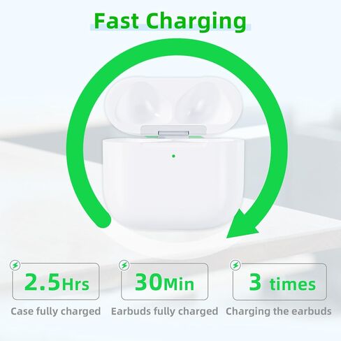 Wireless Charging Case Compatible with AirPods 4th Generation, USB-C Port Charger Case Replacement with Sync Button, No Earbuds in Saudi Arabia