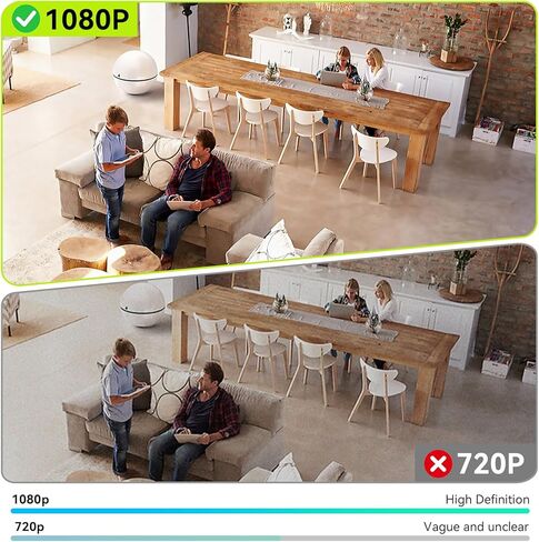 كاميرا سرية مزدوجة العدسة (تصميم كاشف الدخان) - كاميرا مربية أمان WiFi بدقة 1080 بكسل عالية الدقة 2.4 جيجا/ 5 جيجا، عمل متواصل لمدة 8 ساعات، زاوية واسعة 2 × 120 درجة، رؤية ليلية للمنزل والمكتب in Kuwait